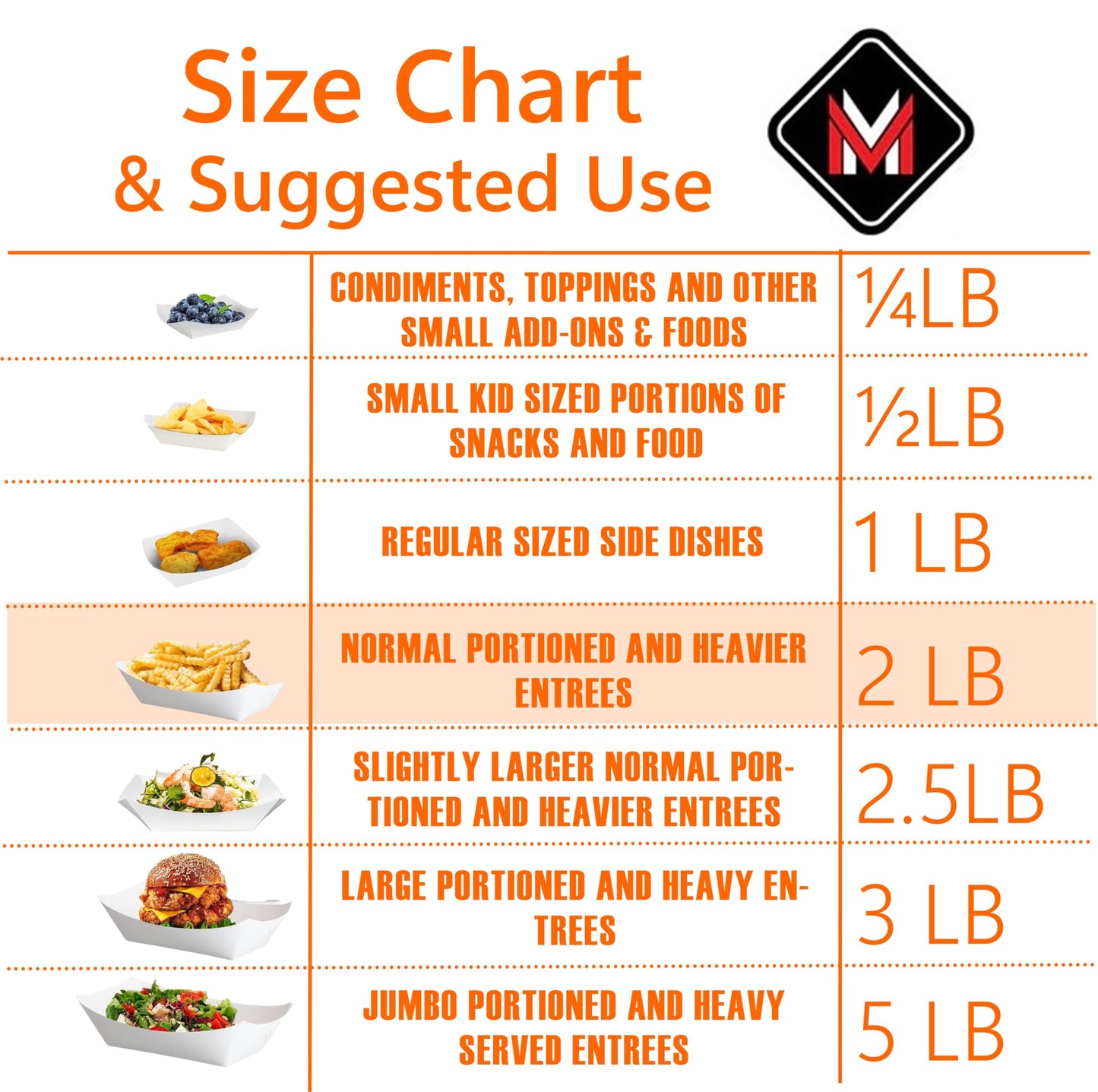 Mr Miracle Kraft Paper Food Tray. 2 Pound Size. Disposable, Recyclable and Fully Biodegradable. Made in USA