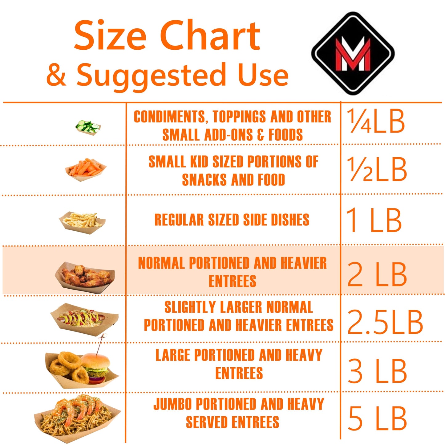 Mr Miracle Kraft Paper Food Tray. 2 Pound Size. Disposable, Recyclable and Fully Biodegradable. Made in USA