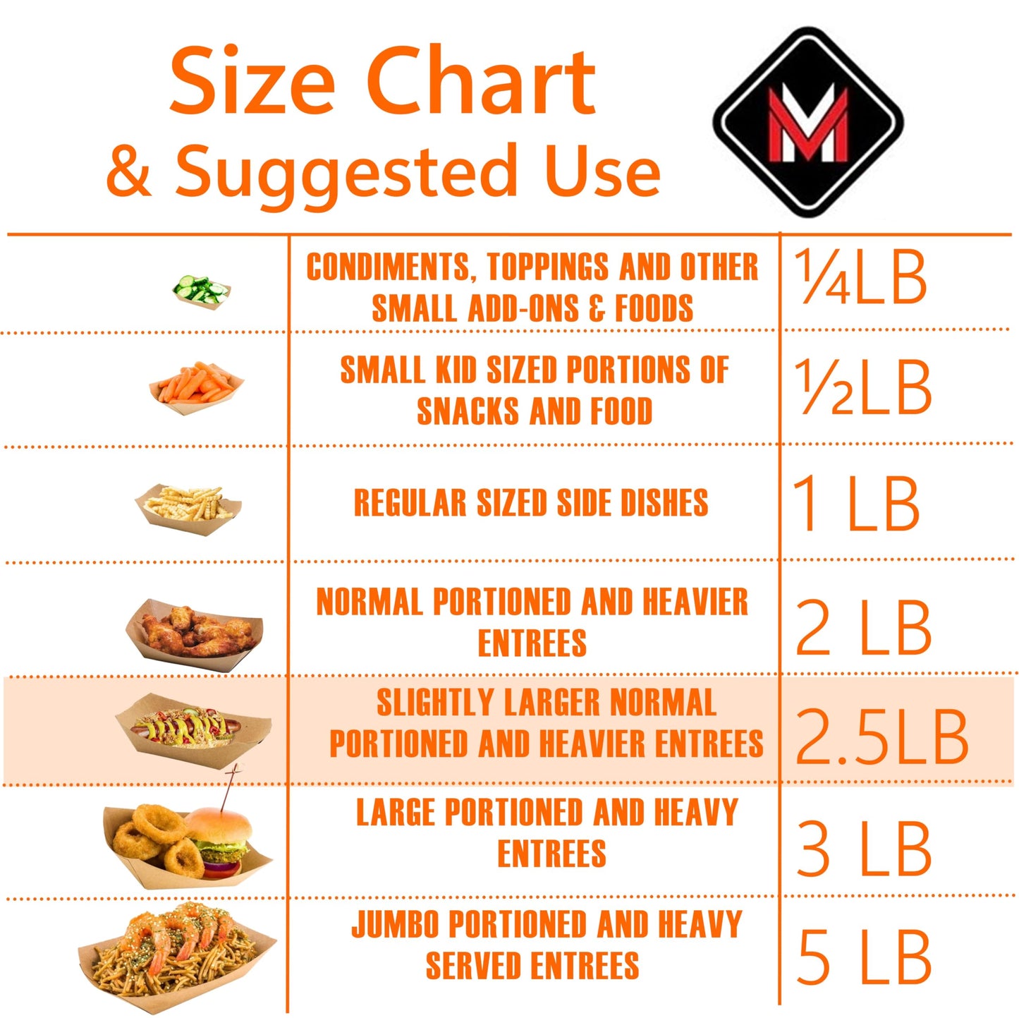 Mr. Miracle White and Red Paper Food Tray. 2.5-Pound Size