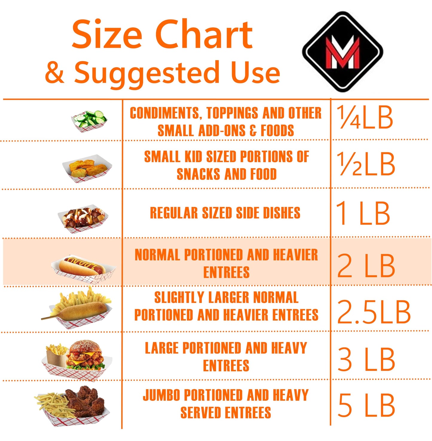 Mr Miracle Kraft Paper Food Tray. 2 Pound Size. Disposable, Recyclable and Fully Biodegradable. Made in USA