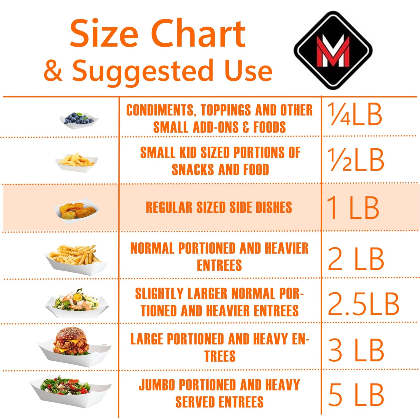 Mr Miracle White and Red Paper Food Tray. 1-Pound Size. Disposable, Recyclable and Fully Biodegradable. Made in USA