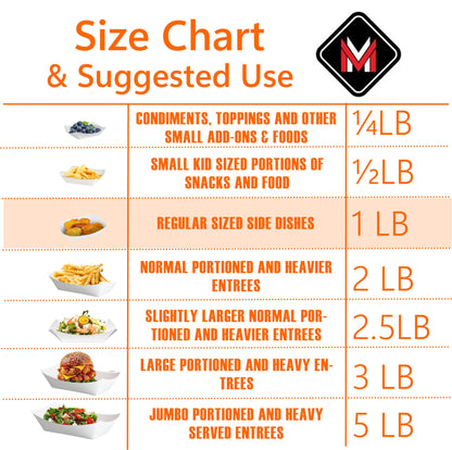 Mr Miracle White and Red Paper Food Tray. 1-Pound Size. Disposable, Recyclable and Fully Biodegradable. Made in USA
