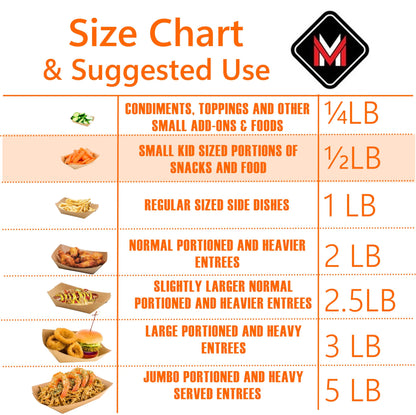 Mr Miracle Paper 1/2 Pound Food Tray. Disposable, Recyclable and Fully Biodegradable. Made in USA
