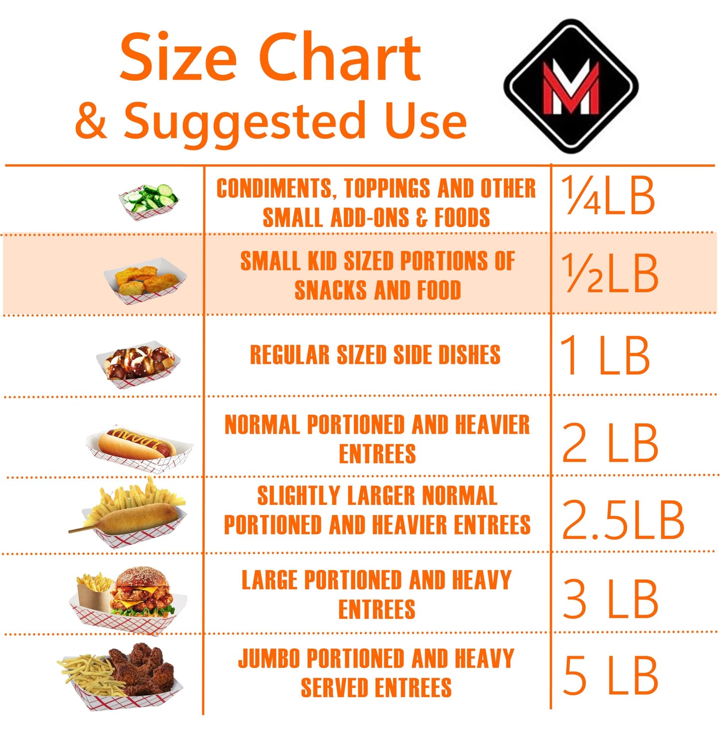 Mr Miracle Paper 1/2 Pound Food Tray. Disposable, Recyclable and Fully Biodegradable. Made in USA