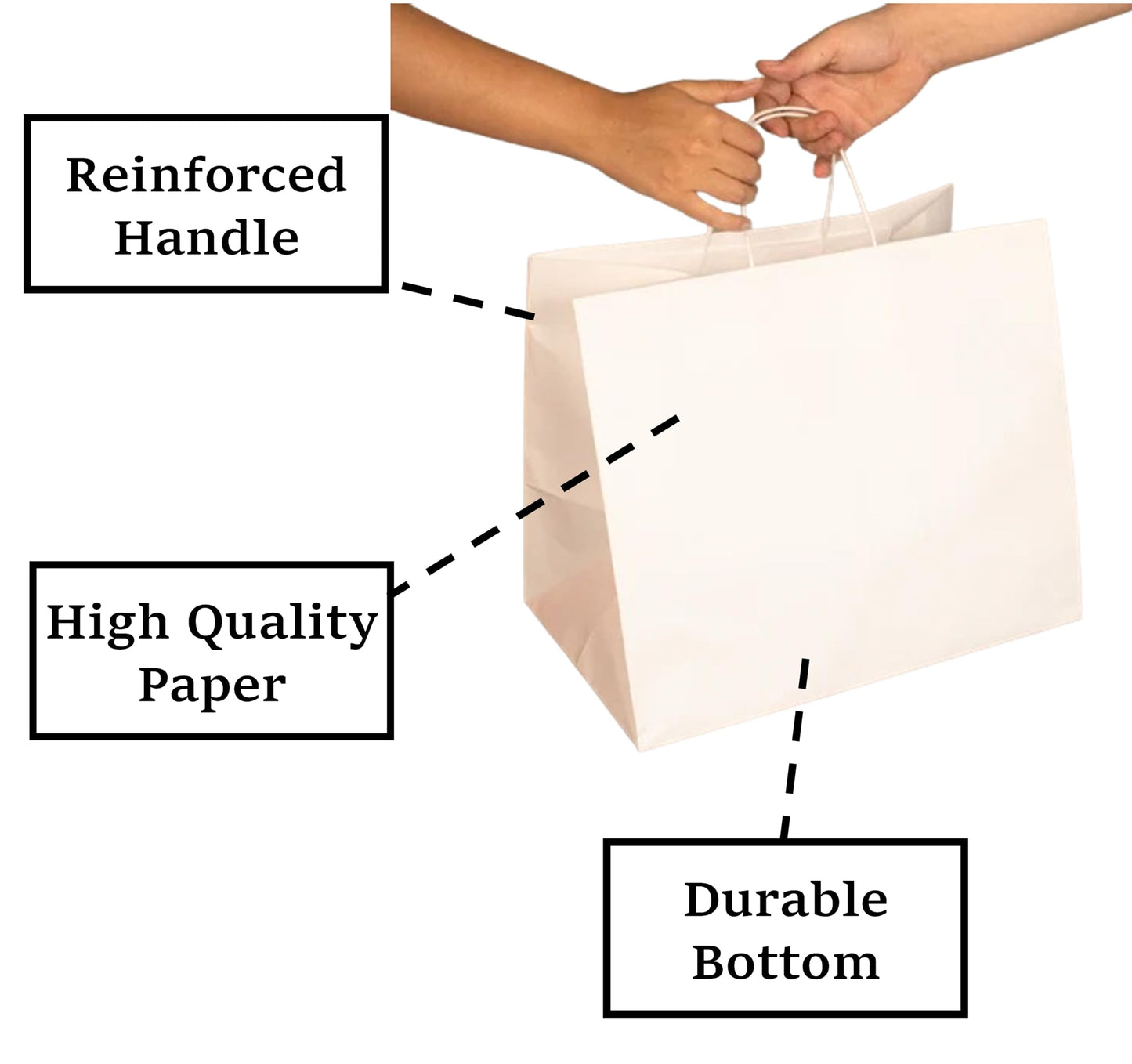 Large Paper Bags With Handles - 17X13X7 Premium Quality Shopping & Grocery Bags - Multi-Pack, 100% Recyclable - Ideal for Merchandise, Retail & Large Gift Bags