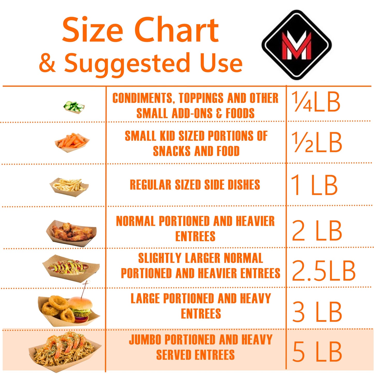 Mr Miracle Kraft Paper Food Tray. 5-Pound Size. Disposable, Recyclable and Fully Biodegradable. Made in USA