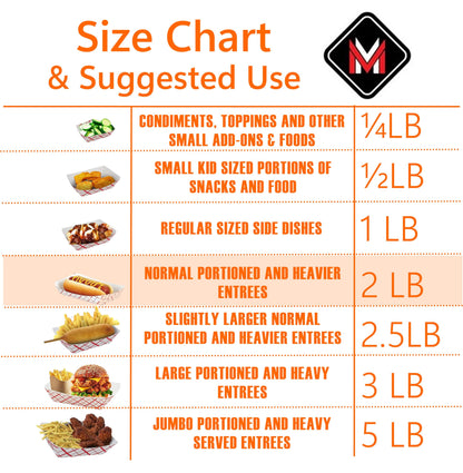 Mr Miracle Kraft Paper Food Tray. 2 Pound Size. Disposable, Recyclable and Fully Biodegradable. Made in USA