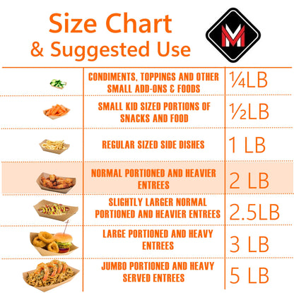 Mr Miracle Kraft Paper Food Tray. 2 Pound Size. Disposable, Recyclable and Fully Biodegradable. Made in USA