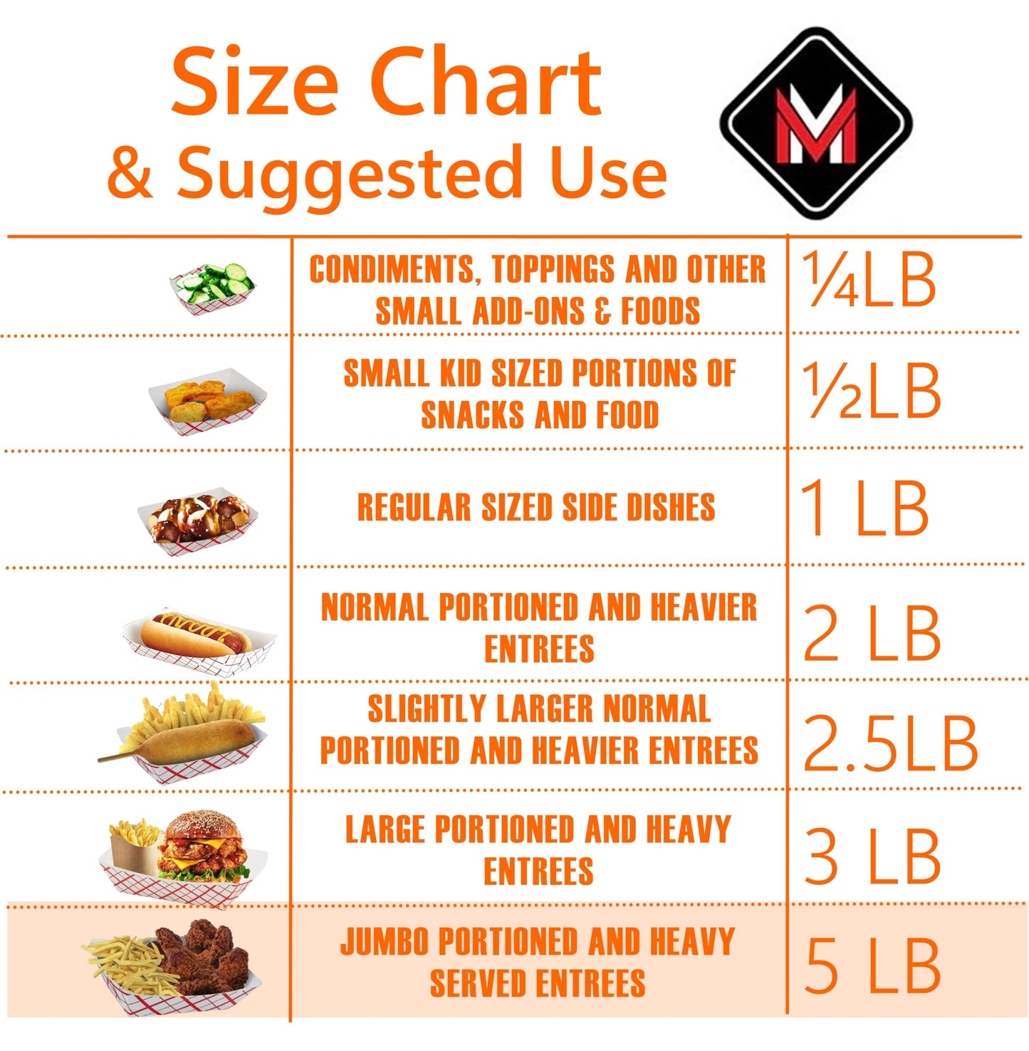 Mr Miracle Kraft Paper Food Tray. 5-Pound Size. Disposable, Recyclable and Fully Biodegradable. Made in USA