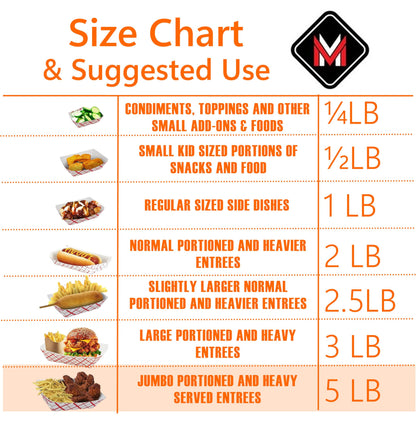 Mr Miracle Kraft Paper Food Tray. 5-Pound Size. Disposable, Recyclable and Fully Biodegradable. Made in USA