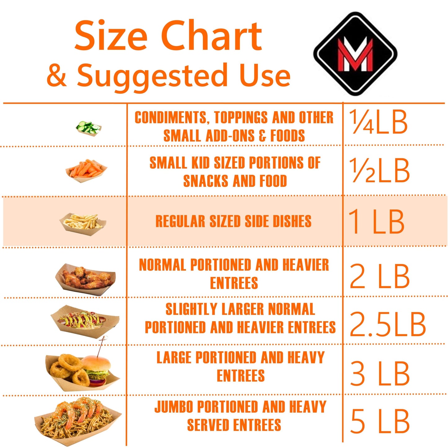 Mr Miracle White and Red Paper Food Tray. 1-Pound Size. Disposable, Recyclable and Fully Biodegradable. Made in USA
