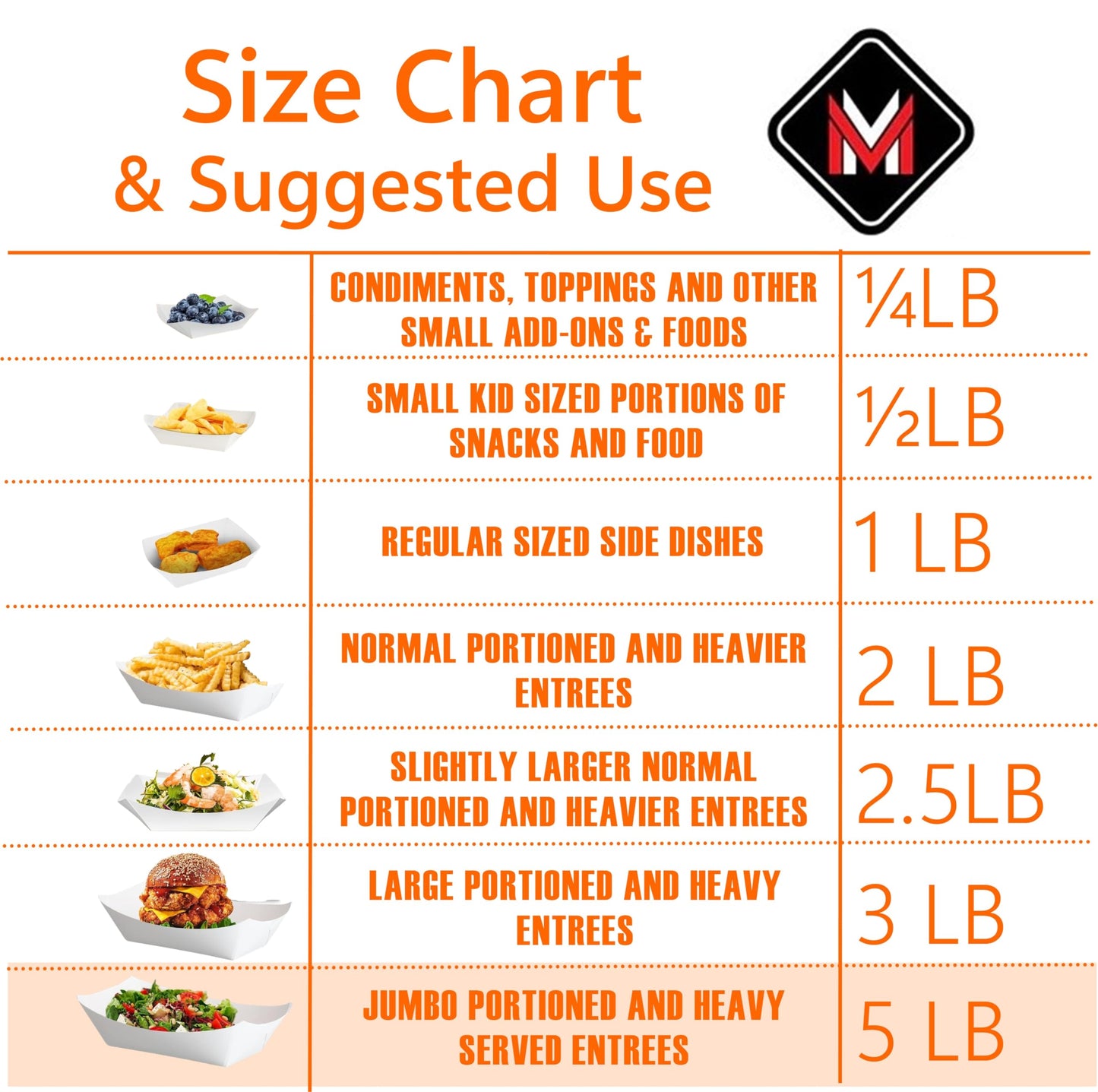 Mr Miracle Kraft Paper Food Tray. 5-Pound Size. Disposable, Recyclable and Fully Biodegradable. Made in USA