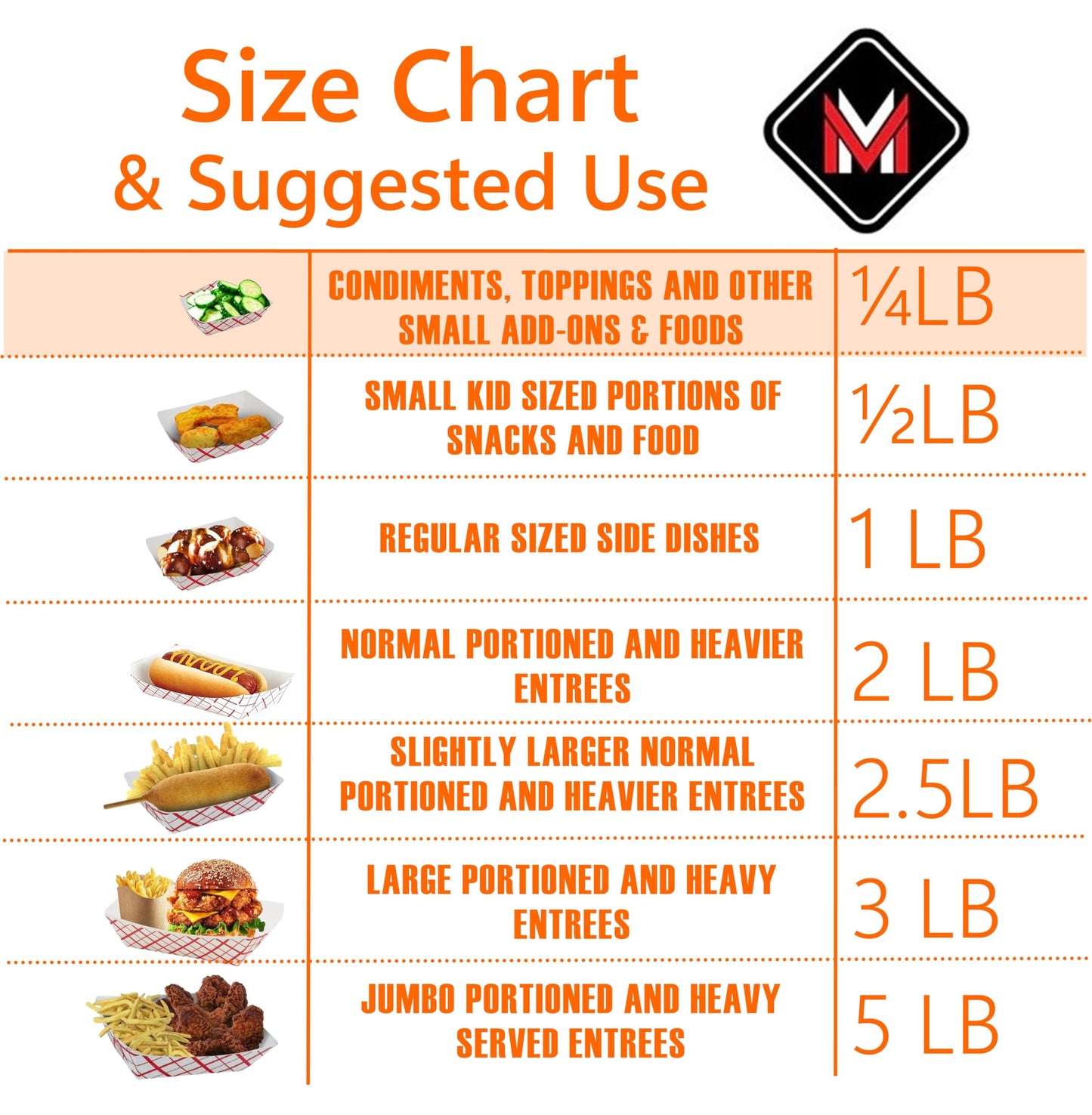 Mr Miracle Kraft Paper Food Tray. 1/4 - Pound Size. Disposable, Recyclable and Fully Biodegradable. Made in USA