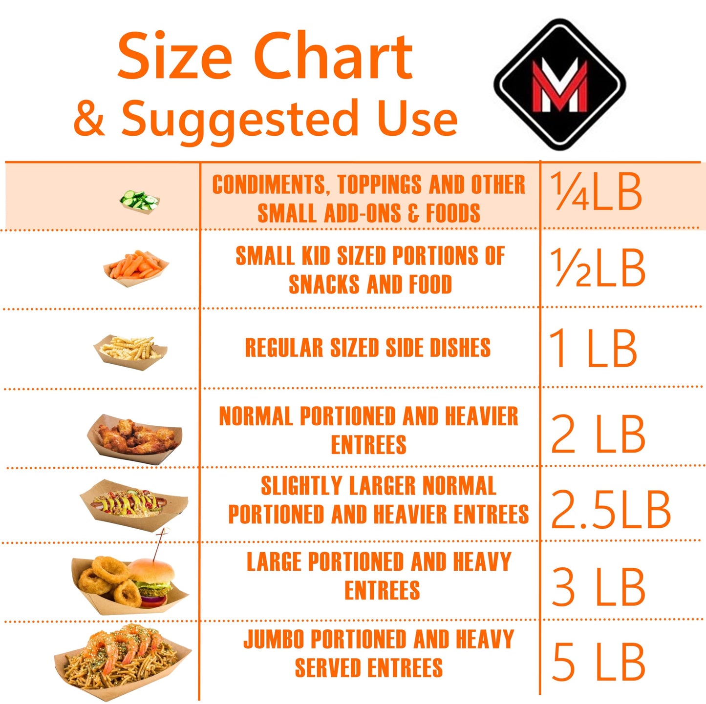 Mr Miracle Kraft Paper Food Tray. 1/4 - Pound Size. Disposable, Recyclable and Fully Biodegradable. Made in USA