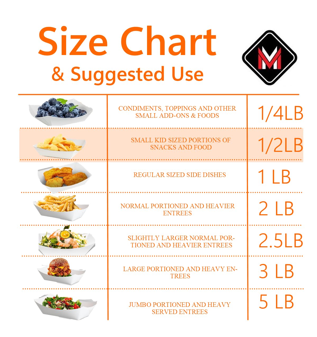 Mr Miracle Paper 1/2 Pound Food Tray. Disposable, Recyclable and Fully Biodegradable. Made in USA