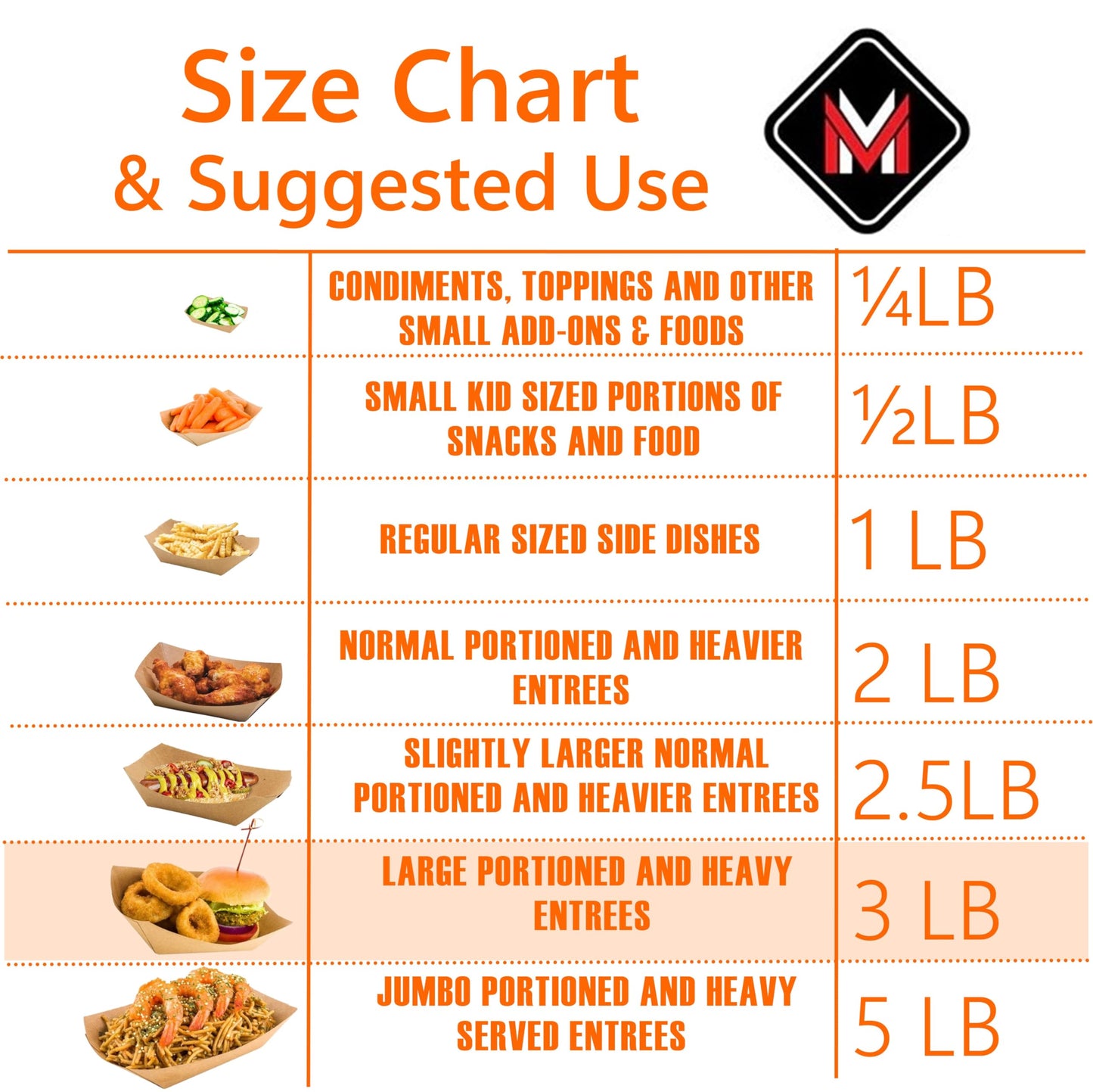 Kraft Paper Food Tray. 3 Pound Size. Disposable, Recyclable and Fully Biodegradable. Made in USA